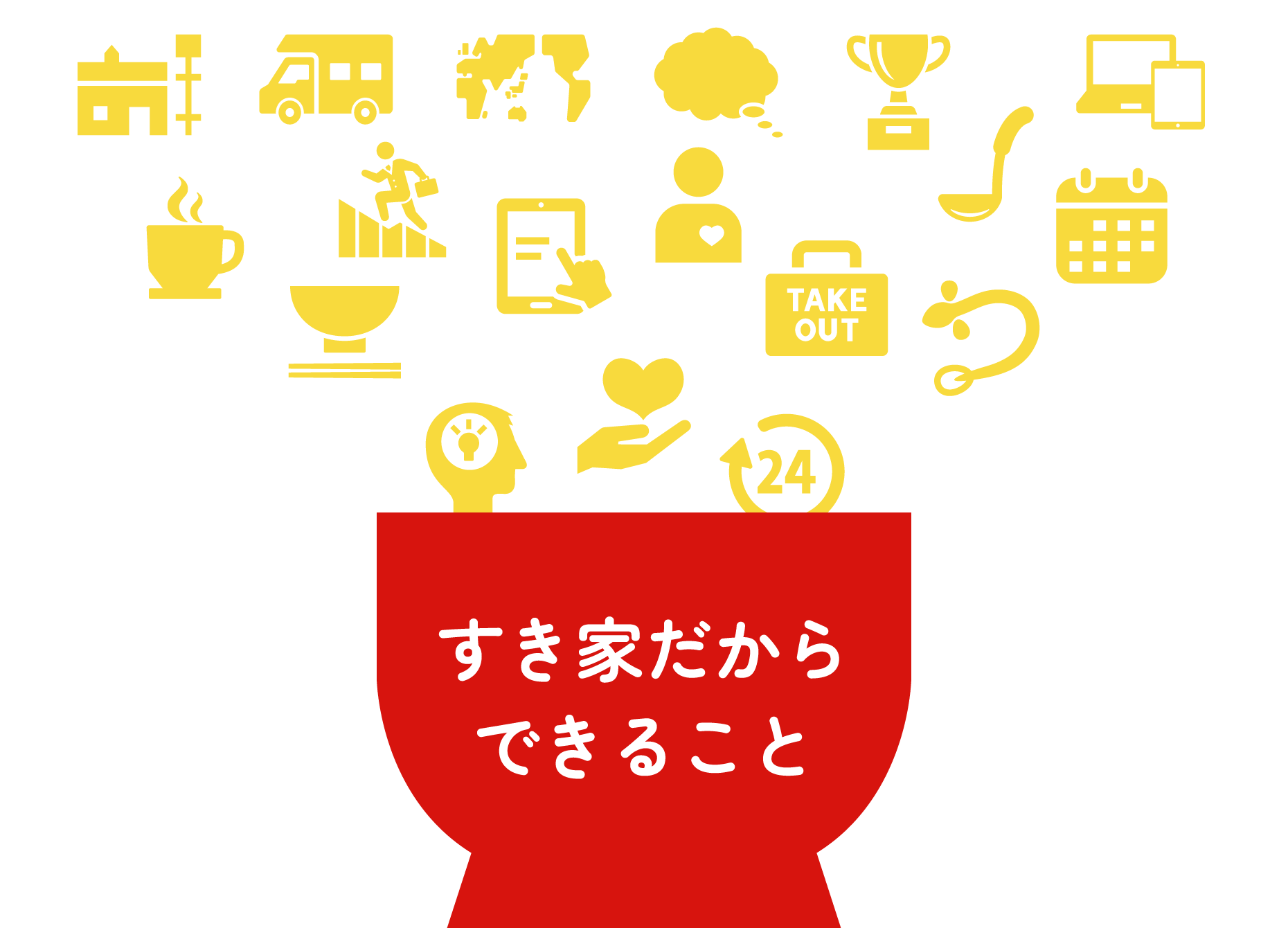 すき家だからできること